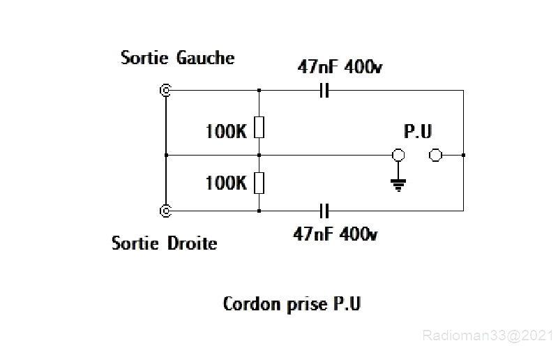 Cordon pu 1