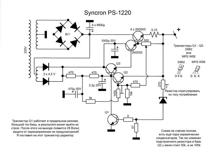Syncrion ps1220