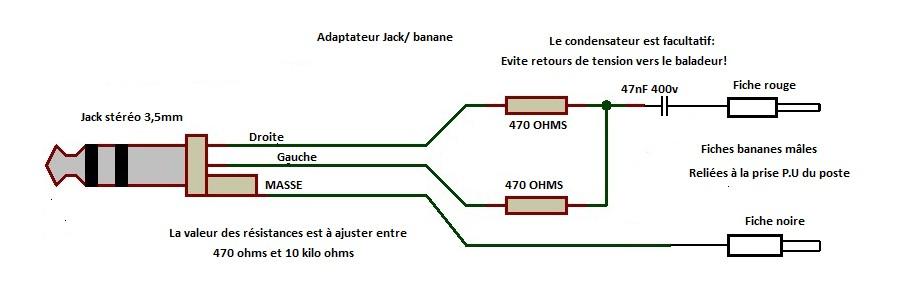 Adaptateur jack banane