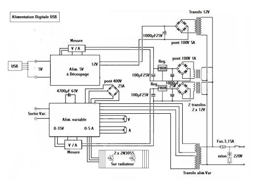 Alim usb 1