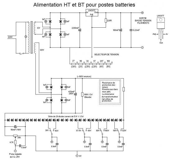Alimentation poste batterie