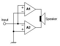 Bridge amp