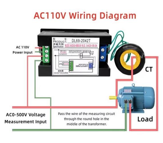 Cablage 110v