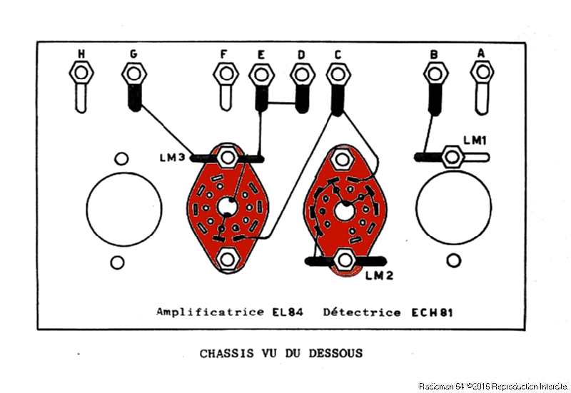 Cablage 1re phase