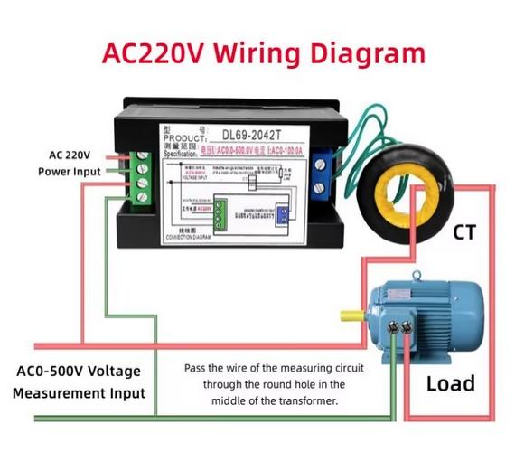 Cablage 220v