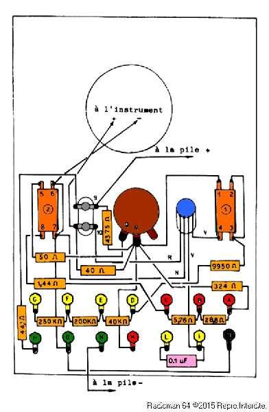 Cablage controleur