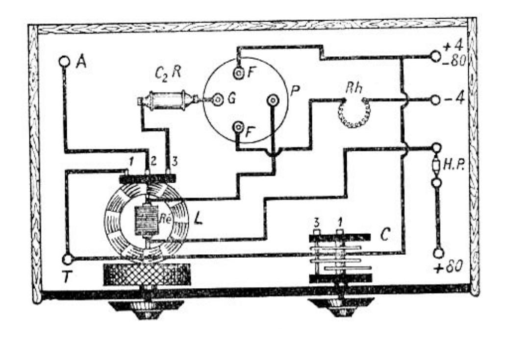 Cablage reaction 1 lampe