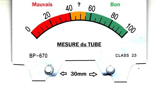 Cadran couleurs