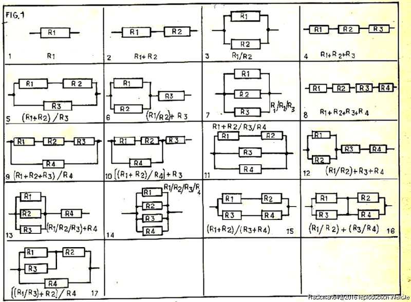Calculs