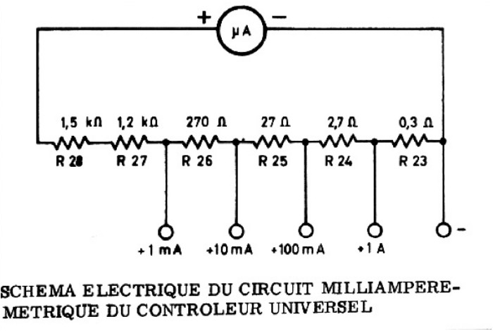 Contr02
