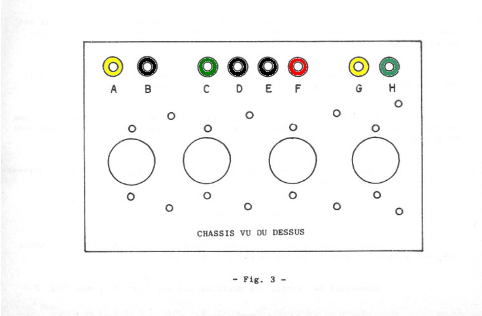 Dessus chassis
