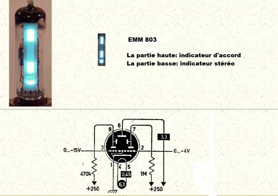 Emm803