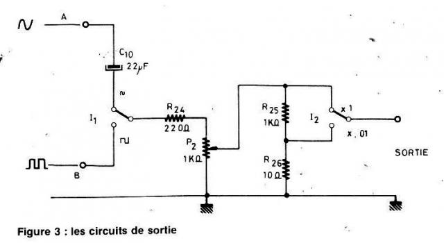Etage de sortie