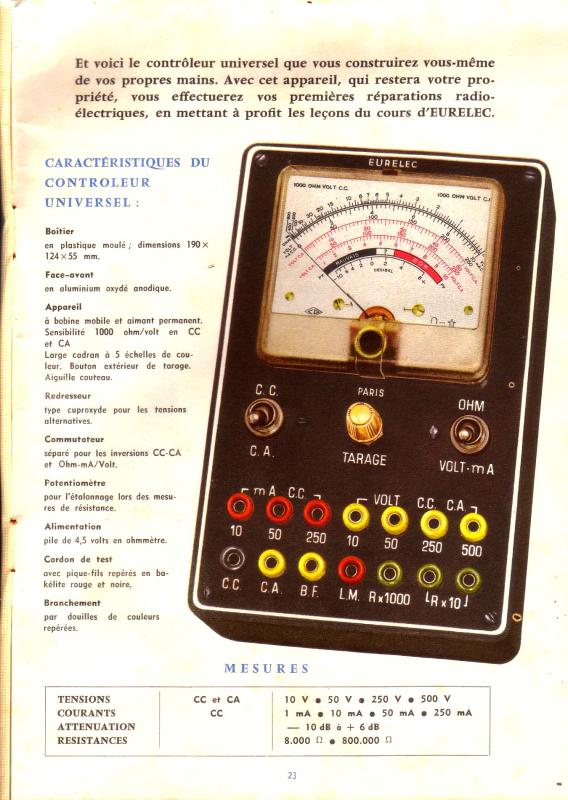 Eurelec21