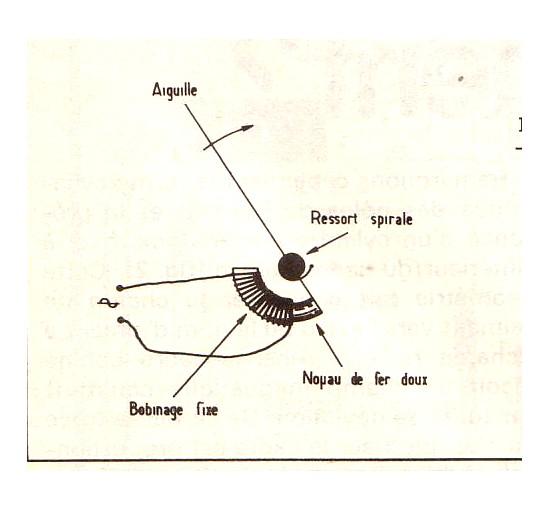 Galva 03