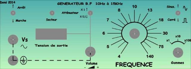 Generateur bf