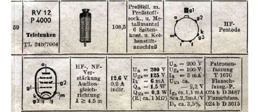 Hell wm roehre rath rv12p4kb