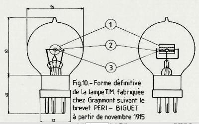 Lampe tm 1