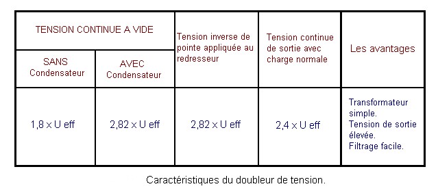 Latour03