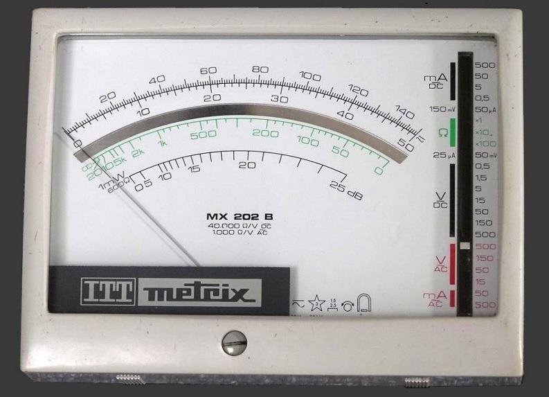Metrix202