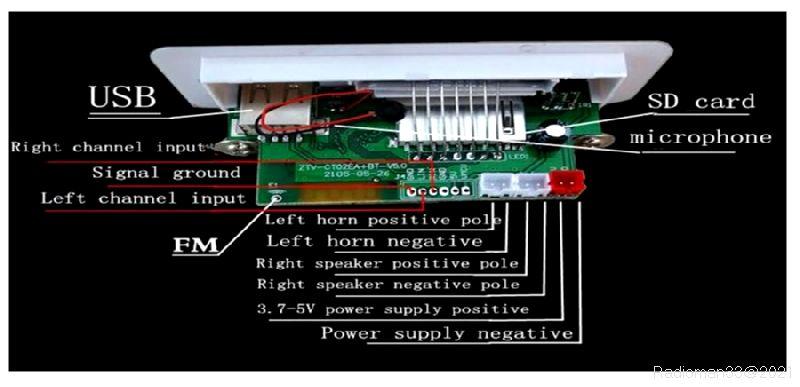 Module 1
