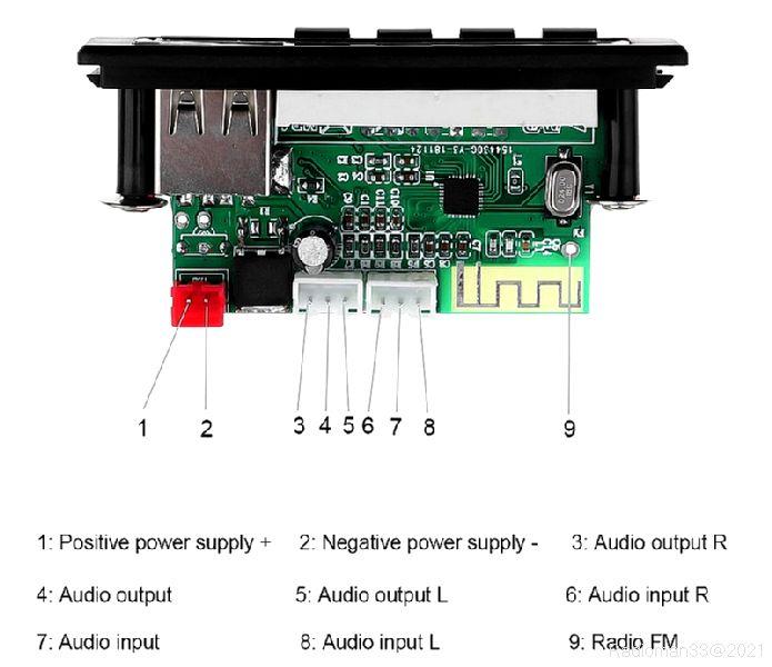 Module brancht2