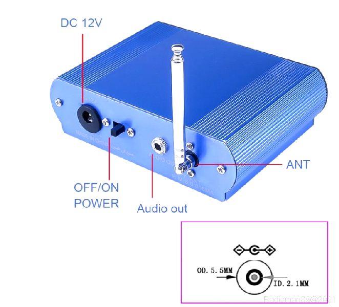 Module02