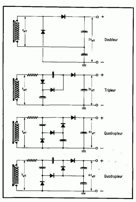 Multi01