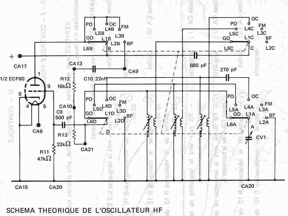 Oscillateur hf