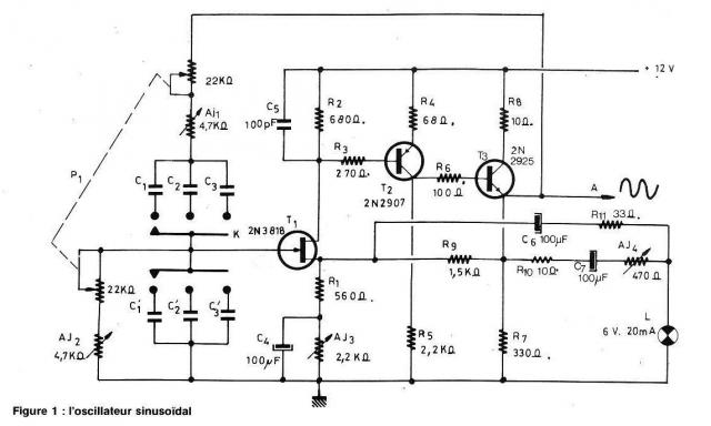 Oscillateur sinusoidal