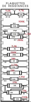Plaquette resistances vm 2