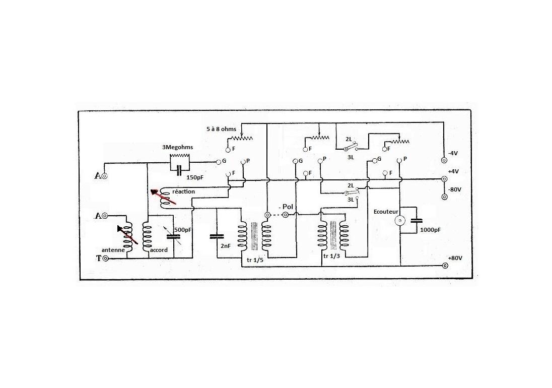 Poste batterie final