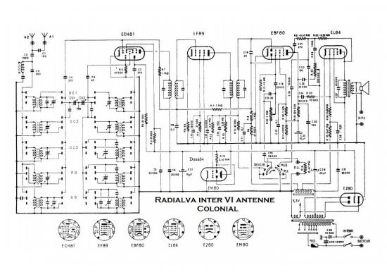 Radialva inter 6 antenne colonial