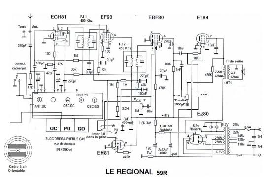Regional 59R
