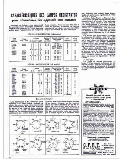 regulatrices.jpg