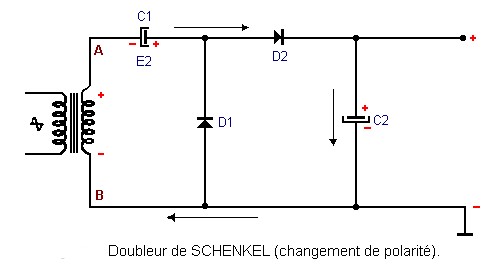 Sch02
