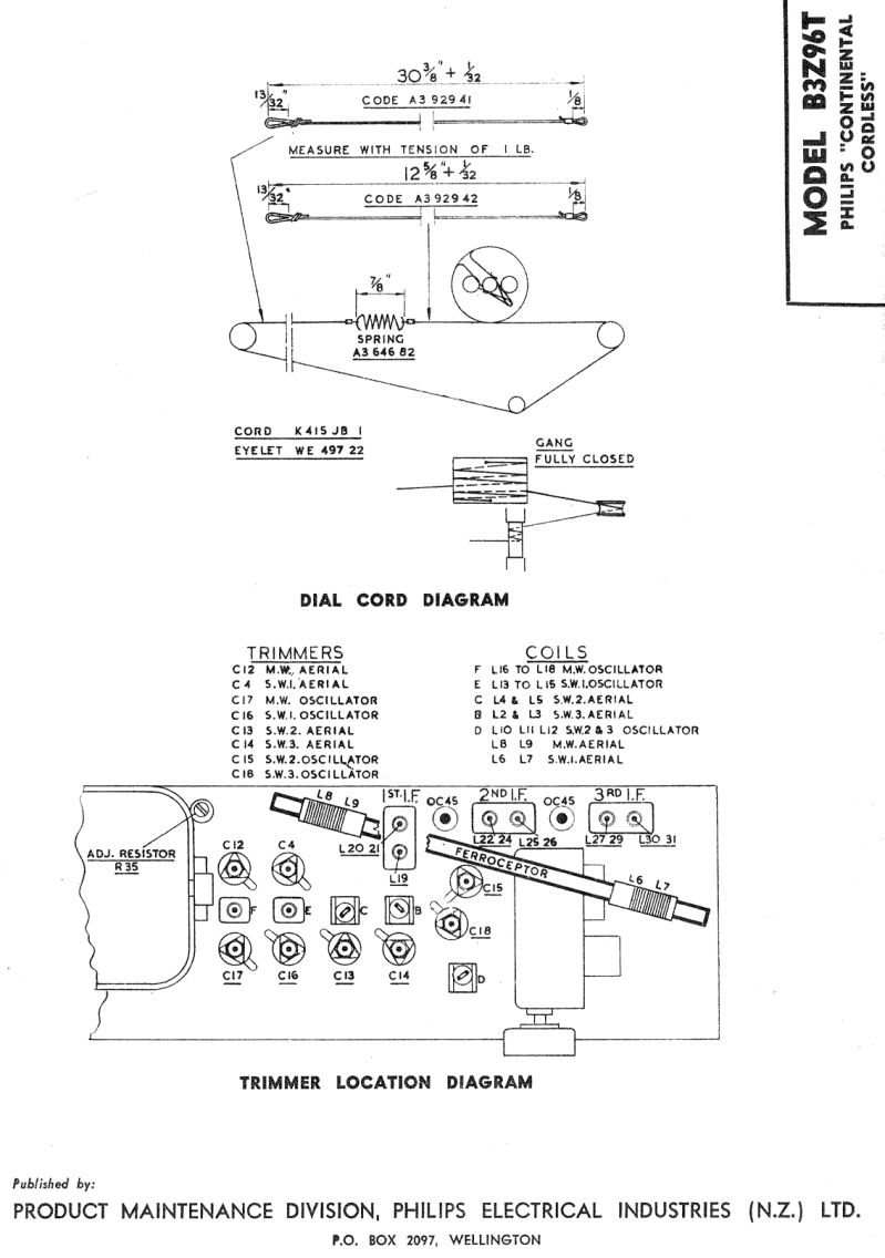 Schema 1