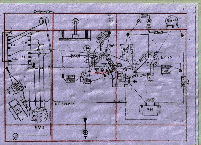 Schema 6