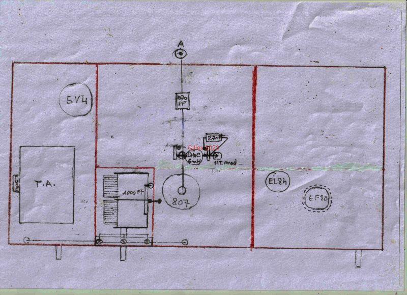 Schema 7