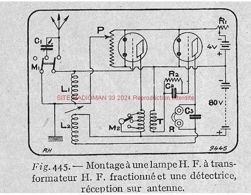 Schema 9