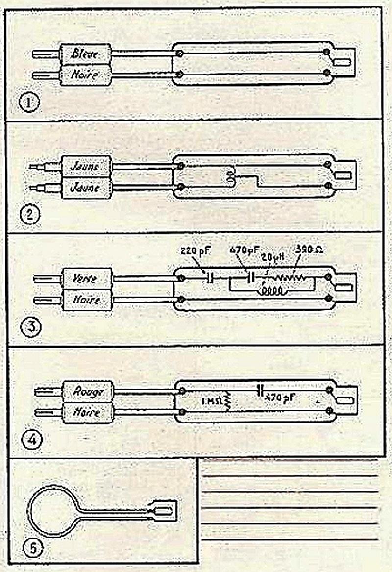 Schema des sondes