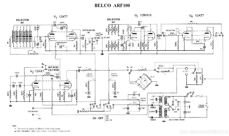 Schema final 1