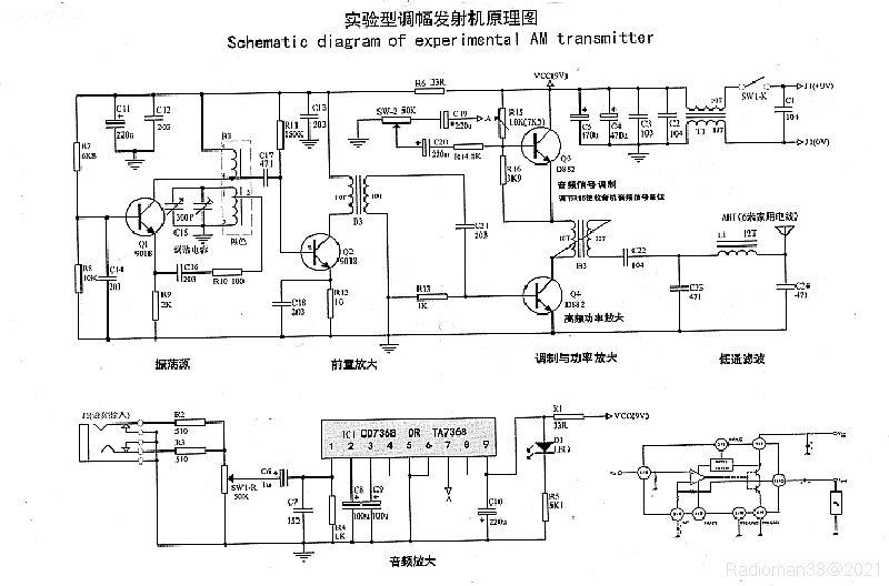Schema original tx am