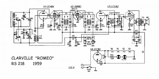 schema-romeo.jpg