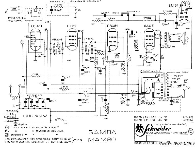 Schema schneider mambo
