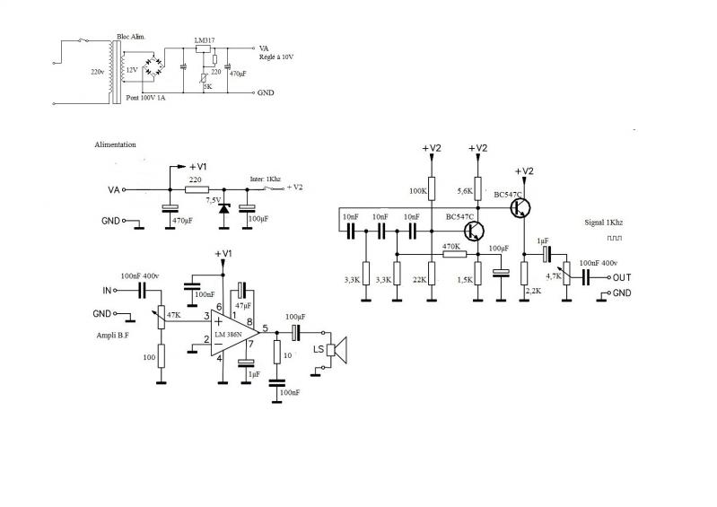 Schema stv final