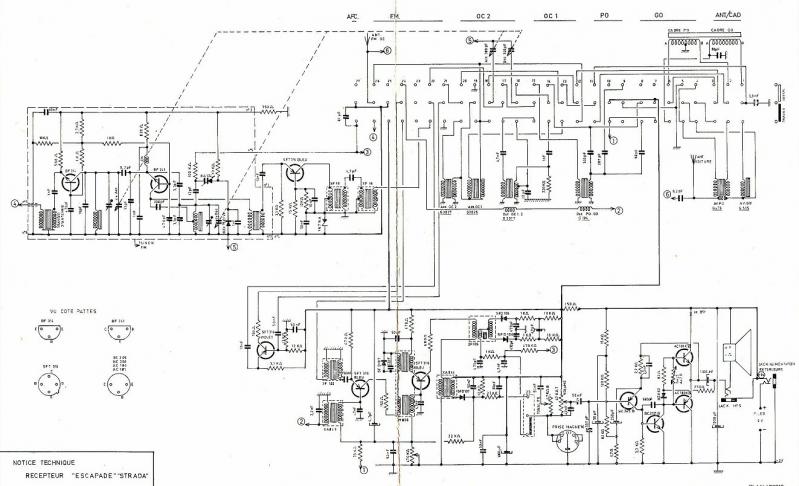 Schema visseaux