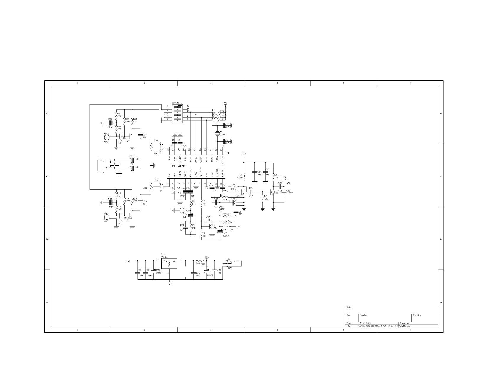 Schema
