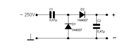 Schema