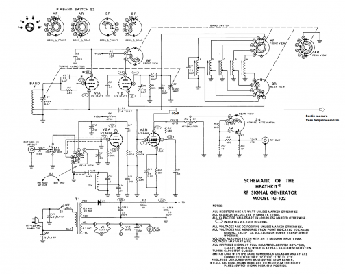 Schema modifie